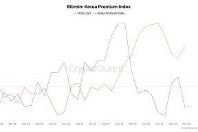 爱游戏-包含比特币飙升势惊人，一夜飙升397%，加密市场沸腾的词条