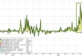 爱游戏-以太坊攀升势惊人，一夜飙升263%，加密市场沸腾的简单介绍